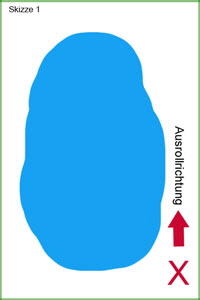 1-Teichfolienverlegung