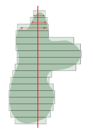 Teichfolie passgenau